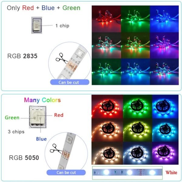 LED WIFI Strips Lights-Arlik interiors