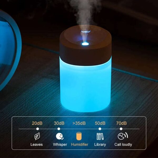 200ML USB Air Humidifier-Humidifiers-Arlik interiors